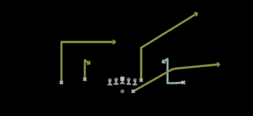 Play diagram for ATL Spot from Shotgun Doubles Flex in Madden 27