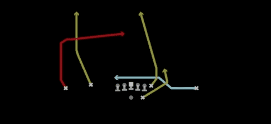 Play diagram for Mtn Drag H-Choice from Shotgun Doubles Flex in Madden 27