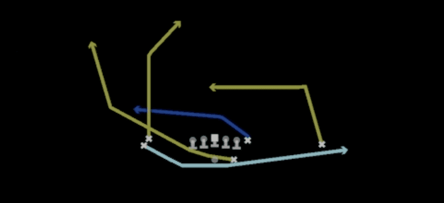 Play diagram for Orbit PA HB Wheel from Shotgun Doubles Flex in Madden 27