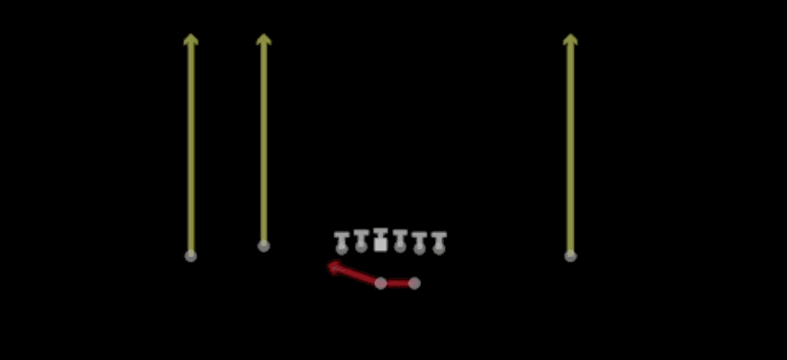 Play diagram for Outside Zone from Shotgun Doubles Flex in Madden 27