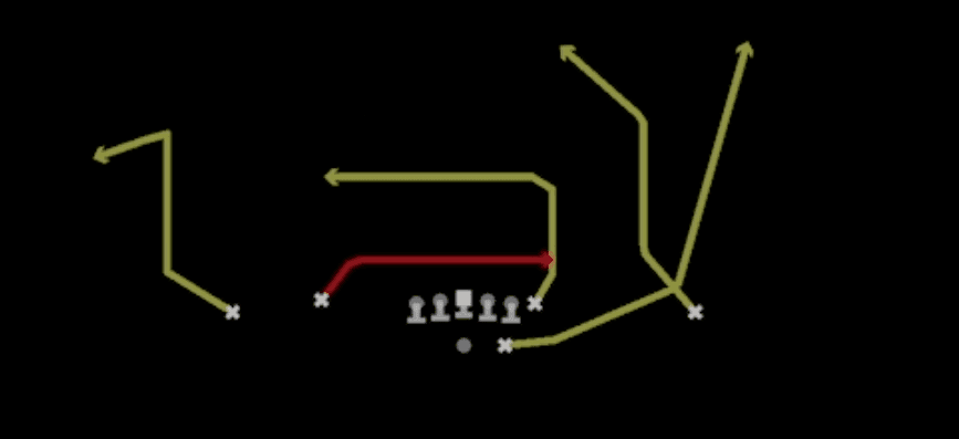 Play diagram for Shark HB Wheel from Shotgun Doubles Flex in Madden 27