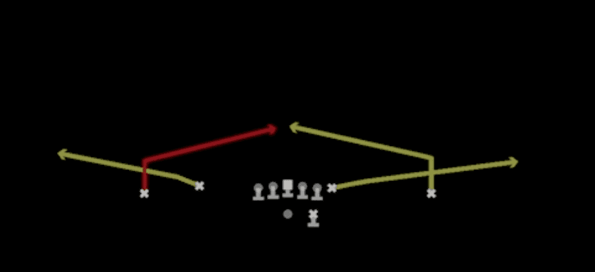 Play diagram for Slants from Shotgun Doubles Flex in Madden 27