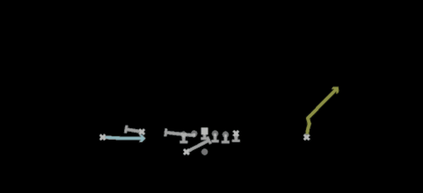 Play diagram for FL Screen from Shotgun Doubles Flex Wk Swap in Madden 27