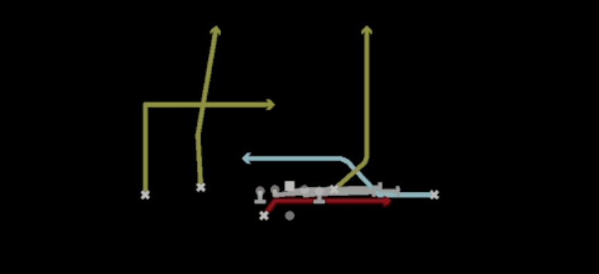 Play diagram for Mtn HB Cross Screen from Shotgun Doubles Flex Wk Swap in Madden 27