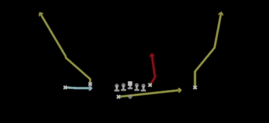 Play diagram for Mtn PA Y Middle Read from Shotgun Doubles Flex Wk Swap in Madden 27