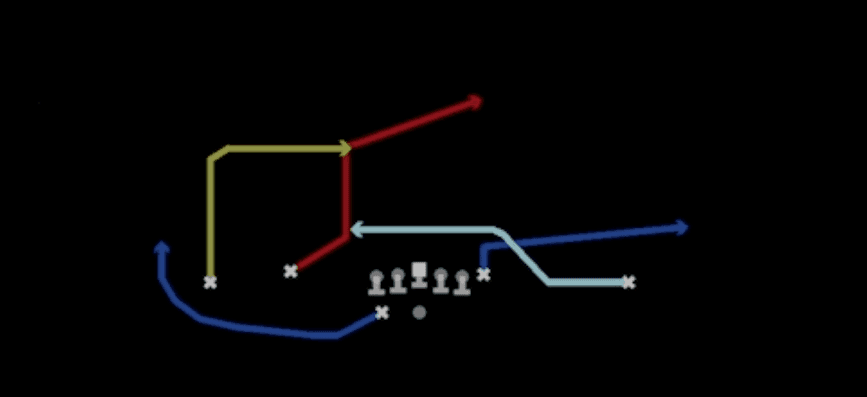 Play diagram for Mtn Slot Post from Shotgun Doubles Flex Wk Swap in Madden 27