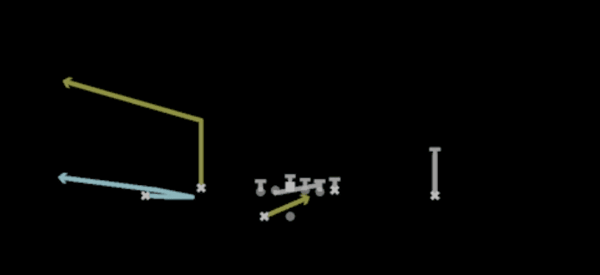Play diagram for RPO Alert Power from Shotgun Doubles Flex Wk Swap in Madden 27