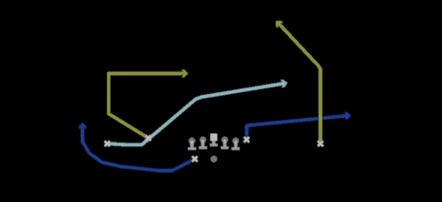 Play diagram for Slot Cross from Shotgun Doubles Flex Wk Swap in Madden 27