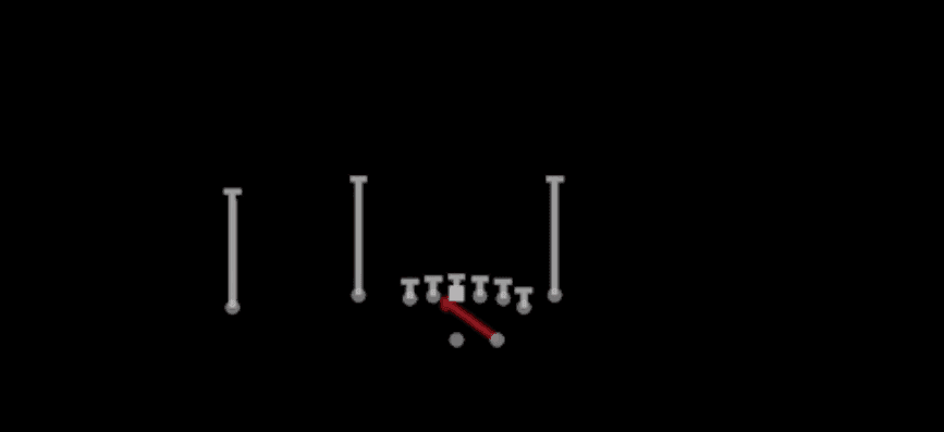 Play diagram for Inside Zone from Shotgun Doubles Flex Y Off Close in Madden 27