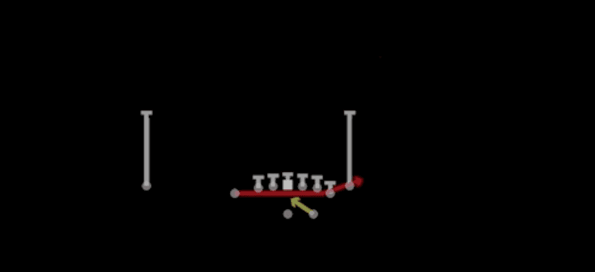 Play diagram for Jet Pass Fk Zone from Shotgun Doubles Flex Y Off Close in Madden 27