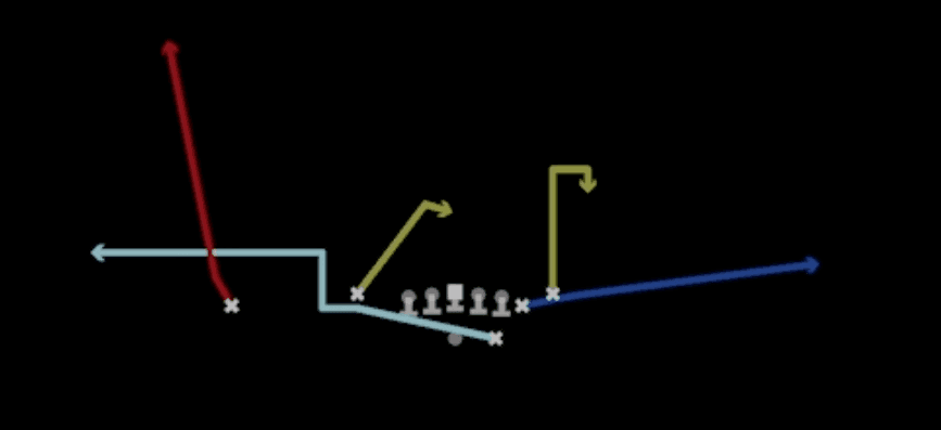 Play diagram for Mtn HB Out from Shotgun Doubles Flex Y Off Close in Madden 27