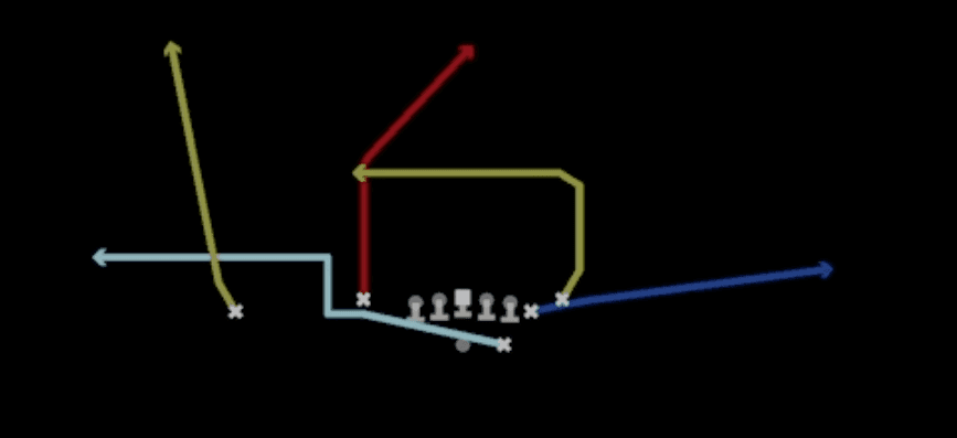 Play diagram for Mtn Slot Post from Shotgun Doubles Flex Y Off Close in Madden 27