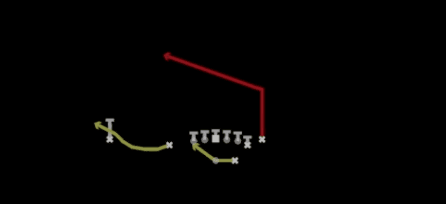 Play diagram for RPO Zone Peek Glance from Shotgun Doubles Flex Y Off Close in Madden 27