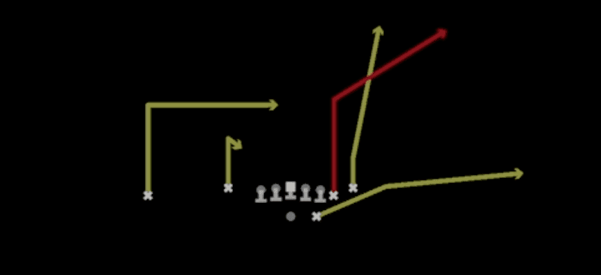 Play diagram for Y-Sail from Shotgun Doubles Flex Y Off Close in Madden 27