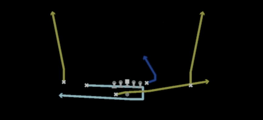 Play diagram for Boomerang Y Delay from Shotgun Doubles HB Wk in Madden 27