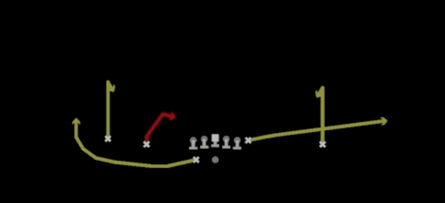 Play diagram for Curl Combo from Shotgun Doubles HB Wk in Madden 27