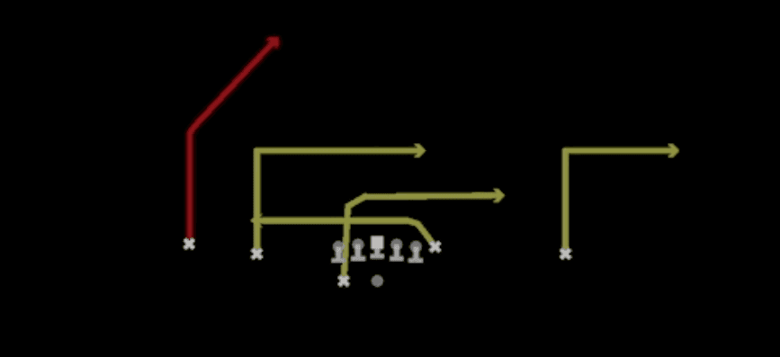 Play diagram for Double Cross from Shotgun Doubles HB Wk in Madden 27