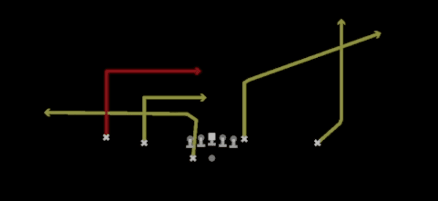 Play diagram for Salem Y Corner from Shotgun Doubles HB Wk in Madden 27