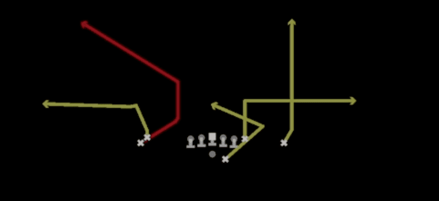 Play diagram for Bench HB Angle from Shotgun Doubles Hip in Madden 27