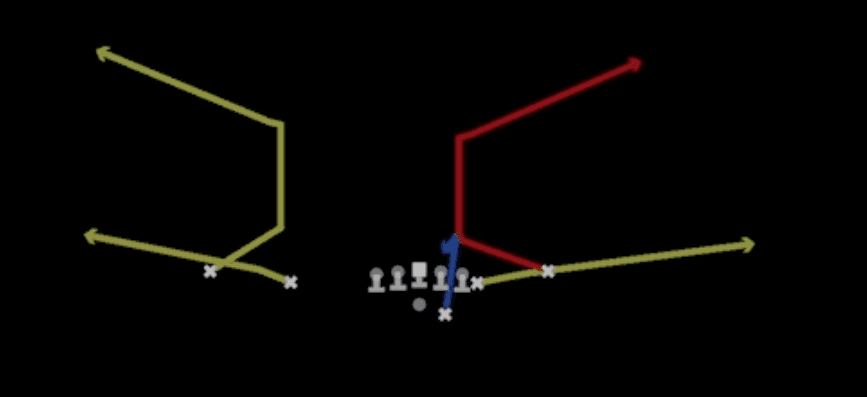 Play diagram for Corner Strike from Shotgun Doubles Off Close in Madden 27