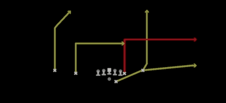 Play diagram for Flood from Shotgun Doubles Off Close in Madden 27