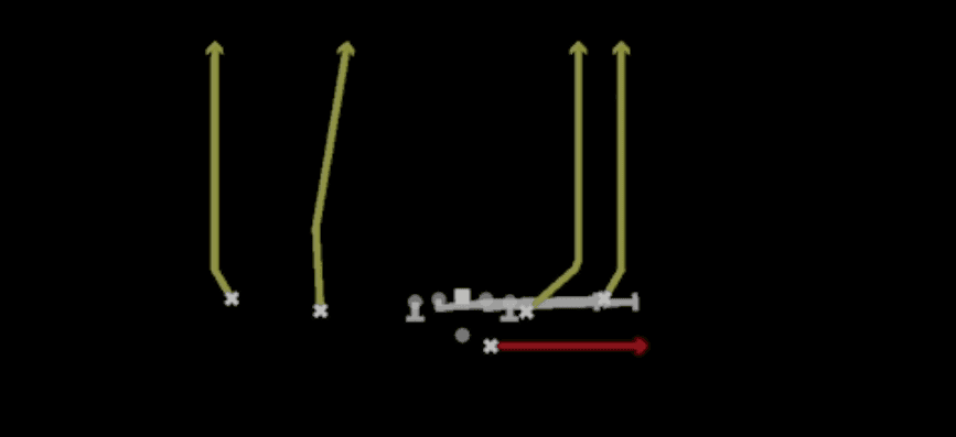 Play diagram for HB Slip Screen from Shotgun Doubles Off Close in Madden 27