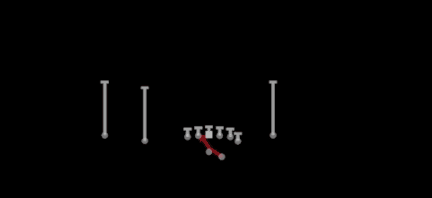 Play diagram for Inside Zone from Shotgun Doubles Off Close in Madden 27