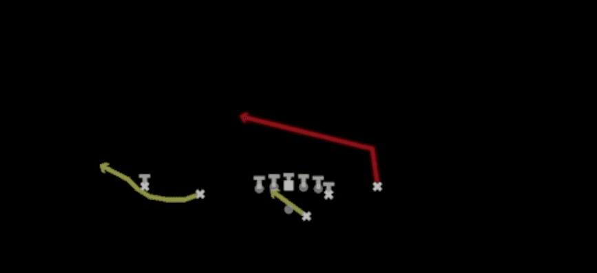 Play diagram for RPO Glance Slant from Shotgun Doubles Off Close in Madden 27