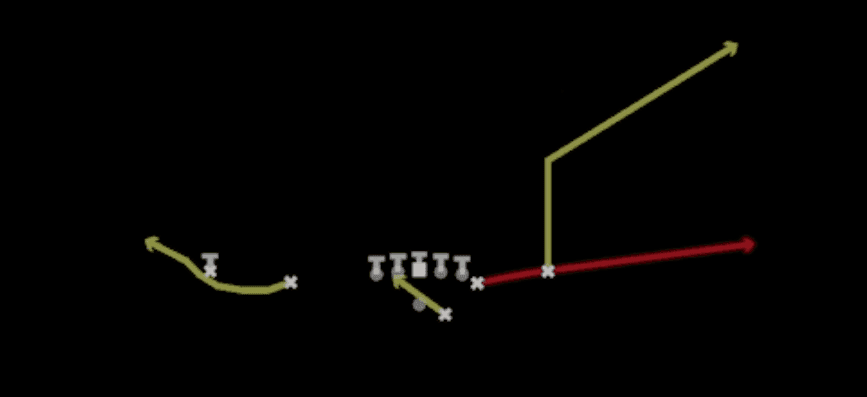 Play diagram for RPO Read Y Arrow from Shotgun Doubles Off Close in Madden 27