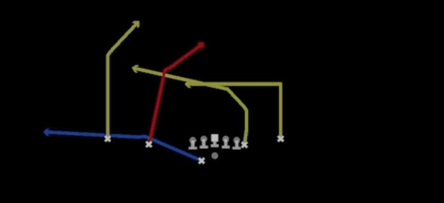 Play diagram for Double Post from Shotgun Doubles Off Close Wk in Madden 27