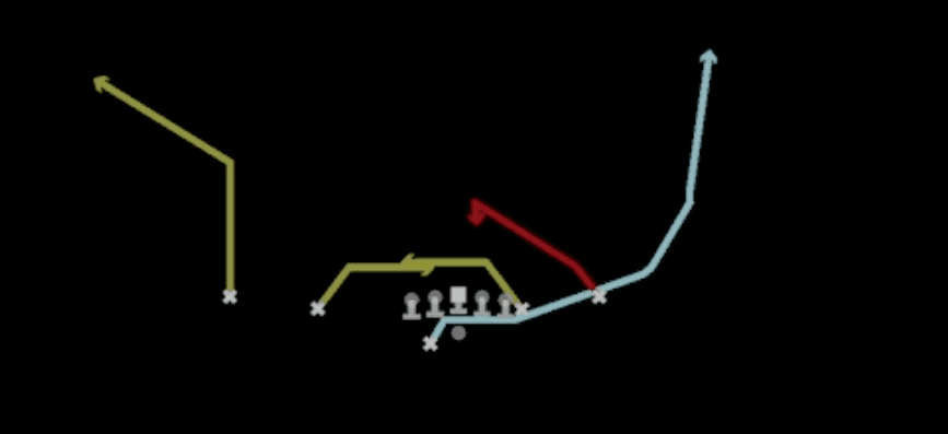 Play diagram for Mtn Mesh Rail from Shotgun Doubles Off Close Wk in Madden 27