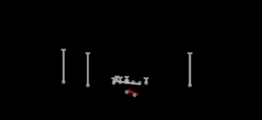 Play diagram for Counter Trey from Shotgun Doubles Offset in Madden 27