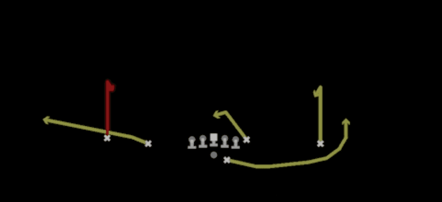 Play diagram for Curl Combo from Shotgun Doubles Offset in Madden 27