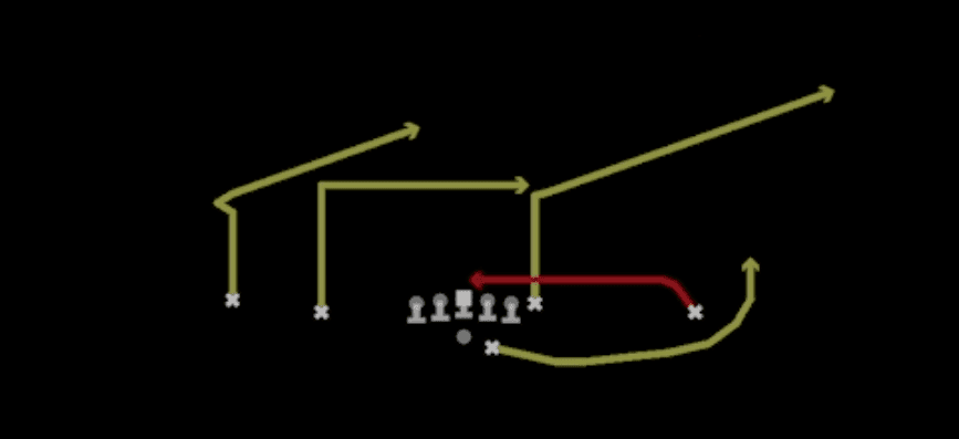 Play diagram for Drag Under from Shotgun Doubles Offset in Madden 27