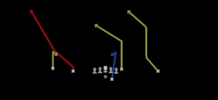 Play diagram for Fade Smash from Shotgun Doubles Offset in Madden 27