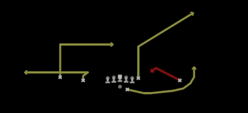 Play diagram for FL Spot from Shotgun Doubles Offset in Madden 27