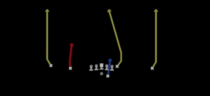 Play diagram for Four Verticals from Shotgun Doubles Offset in Madden 27