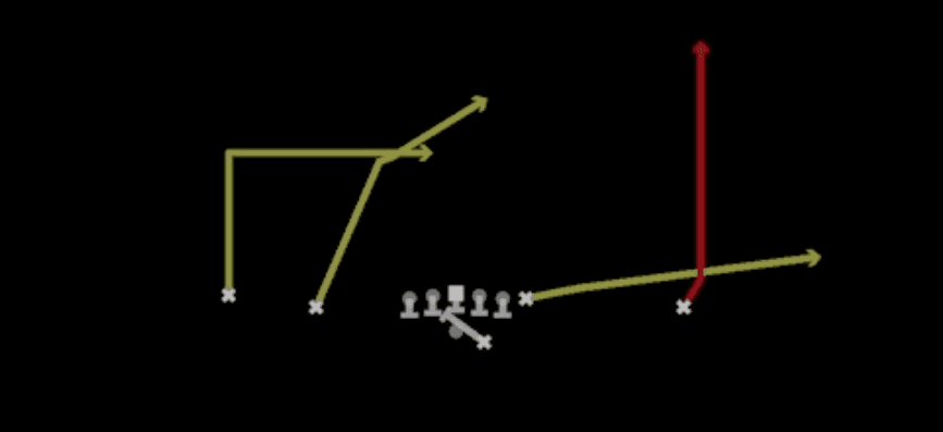 Play diagram for PA Go Slot Cross from Shotgun Doubles Offset in Madden 27