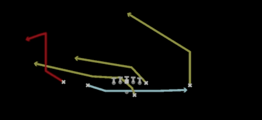 Play diagram for PA Jet Sweep from Shotgun Doubles Offset in Madden 27