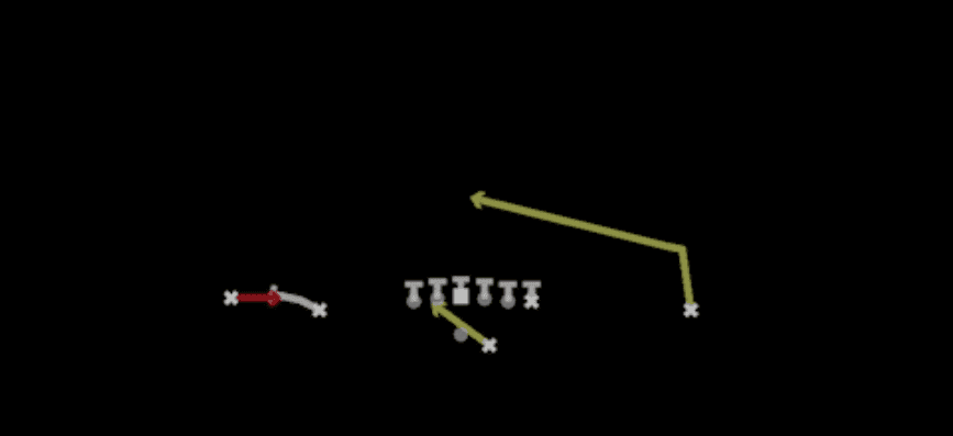 Play diagram for RPO Zone X Smoke from Shotgun Doubles Offset in Madden 27