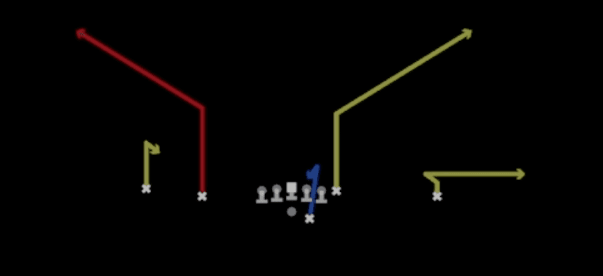 Play diagram for Smash Pivot from Shotgun Doubles Offset in Madden 27