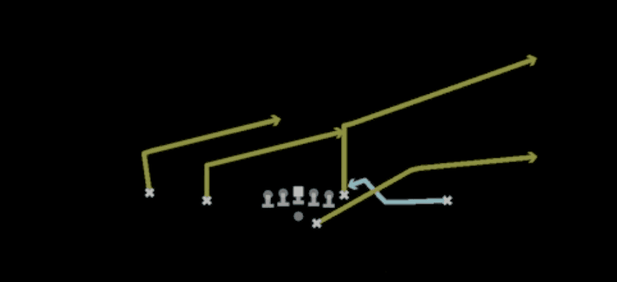 Play diagram for Spot Dbl Slant from Shotgun Doubles Offset in Madden 27