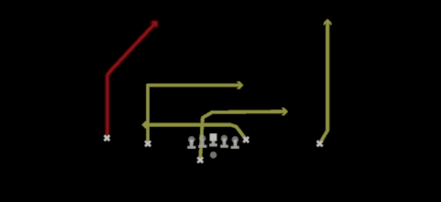 Play diagram for Double Cross from Shotgun Doubles Offset Wk in Madden 27