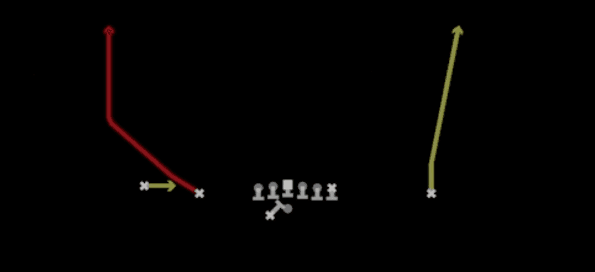 Play diagram for Fake Screen Wheel from Shotgun Doubles Offset Wk in Madden 27