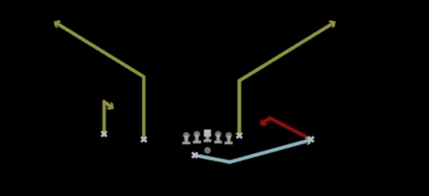 Play diagram for Mtn Z Spot from Shotgun Doubles Offset Wk in Madden 27