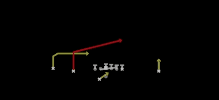 Play diagram for RPO Power Peek Slant from Shotgun Doubles Offset Wk in Madden 27