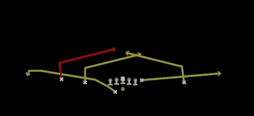 Play diagram for Slants from Shotgun Doubles Offset Wk in Madden 27