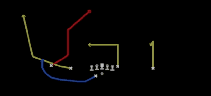 Play diagram for Switch from Shotgun Doubles Offset Wk in Madden 27