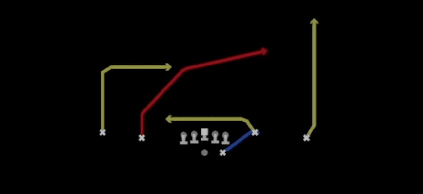 Play diagram for Charger Cross from Shotgun Doubles Y-Flex in Madden 27