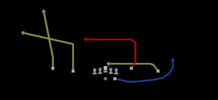 Play diagram for Charger Flood from Shotgun Doubles Y-Flex in Madden 27
